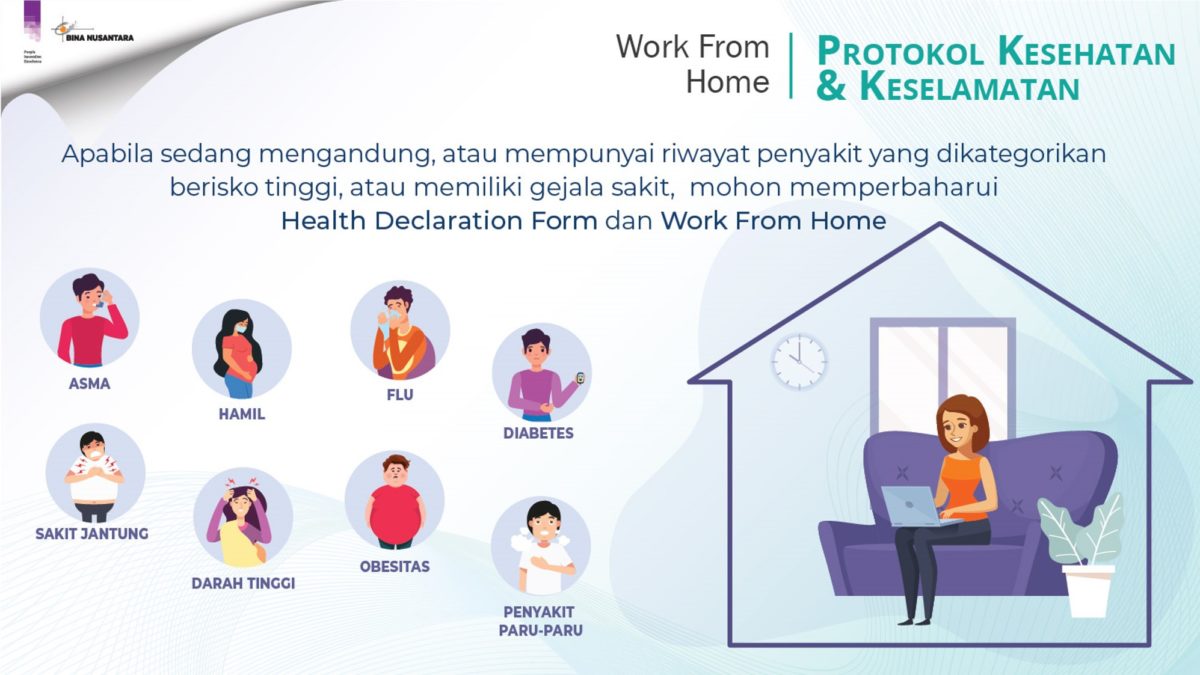 Protokol Kesehatan Dan Keamanan Binus Bina Nusantara Group